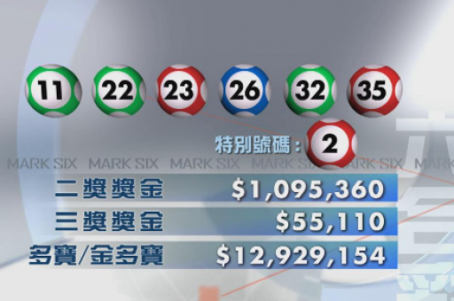 2026年澳门六合资料